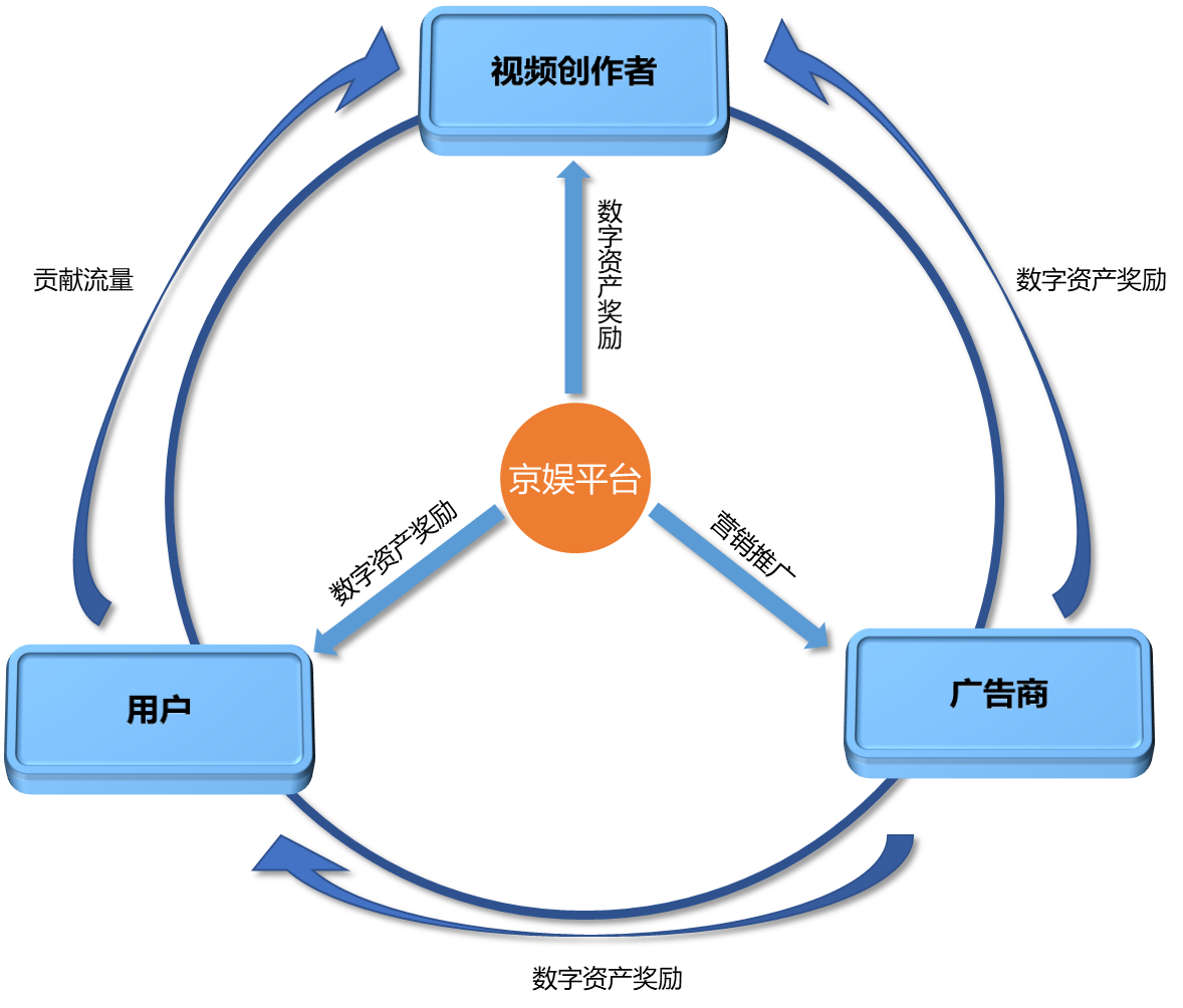 如图片无法显示，请刷新页面