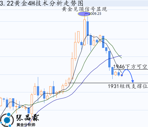 昨日伦敦黄金价格(今天伦敦黄金价格最新行情)