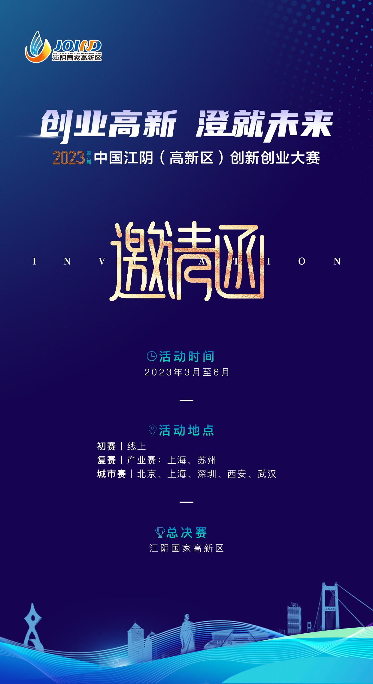 第六届中国江阴（高新区）创新创业大赛正式启动！