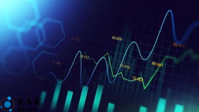 張晶霖：短期別中了多頭障眼法！7.12黃金阻力重重能追漲嗎？