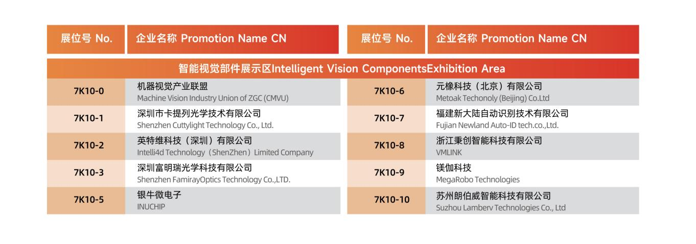 人工智能、3D视觉、视觉检测，尽在2023 VisionChina（深圳）