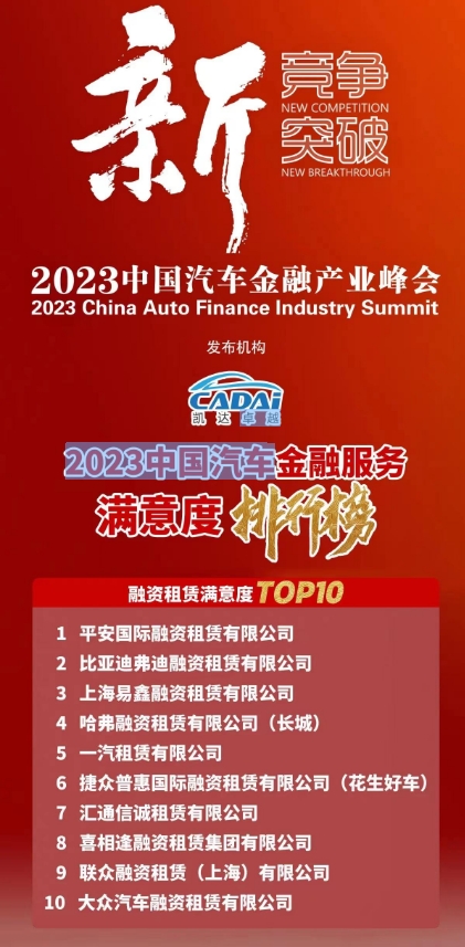 汽车服务排行_...POWER2016售后服务满意排行前五_1_蒙迪欧论坛_爱卡汽车(2)