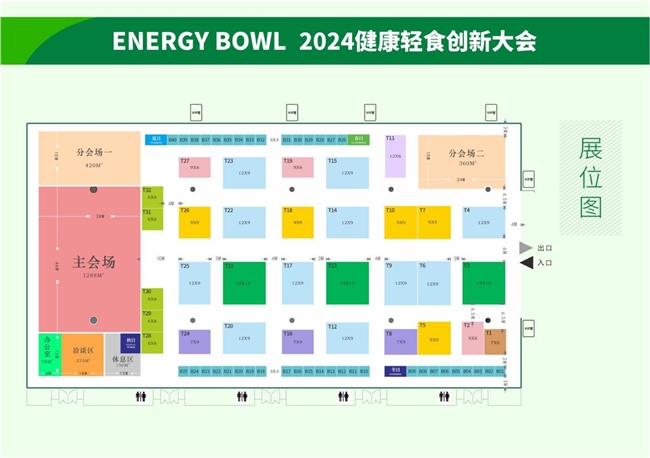 ENERGY BOWL 2024健康轻食创新大会 定档7月12日