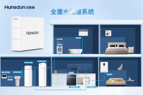 全屋净水品牌推荐哪个牌子 f5002418263c9203d206fc9cd88c4ede.jpg