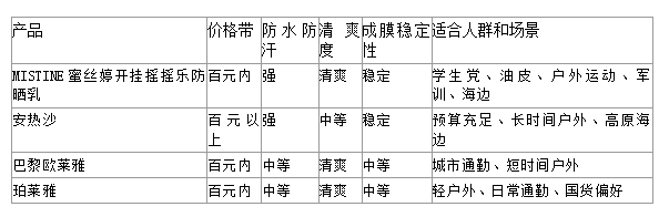 {D5FFDB03-F8CA-428e-B96D-7B273970B212}.png