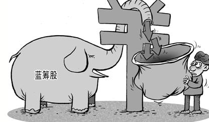 股票现在开户佣金是多少?