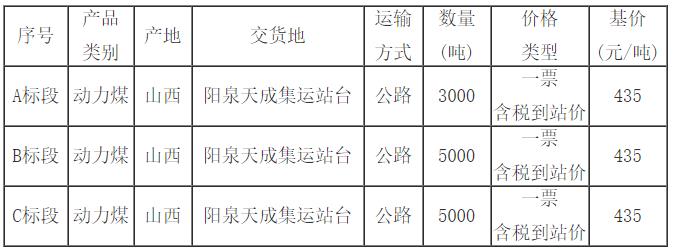 太原成成经销部：行业新动态，服务暖人心