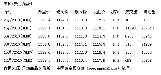 拖累简谱_儿歌简谱