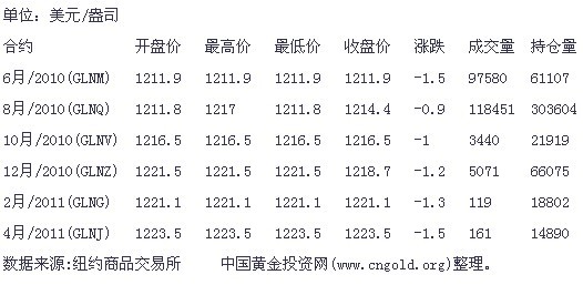 简谱Pam_儿歌简谱(3)